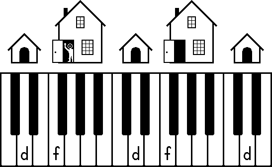 Piano Keys and Buildings