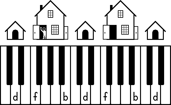 Piano Keys and Buildings