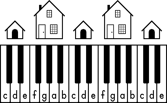 Piano Keys and Buildings